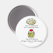 Je brein in de Med School Magneet (Voorkant / Achterkant)