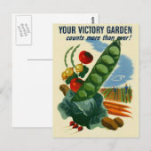 Je Briefkaart voor overwinningstuin (Voorkant / Achterkant)