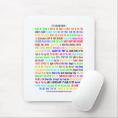 JE CULINAIR IDIOM MOUSEPAD MUISMAT (Met muis)