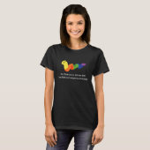 Je denkt dat je echte angst hebt gevoeld t-shirt (Voorkant volledig)