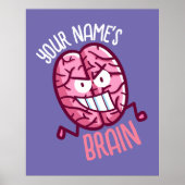 Je eigen brein personaliseren poster (Voorkant)