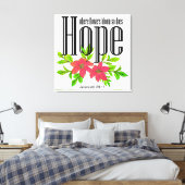 Je eigen canvas behouden of ontwerpen afdruk (Insitu (Slaapkamer))