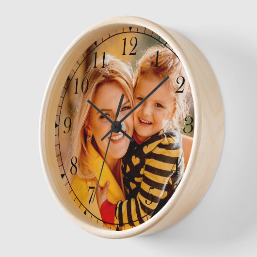 Je eigen foto toevoegen | SJABLOON (Hoek)