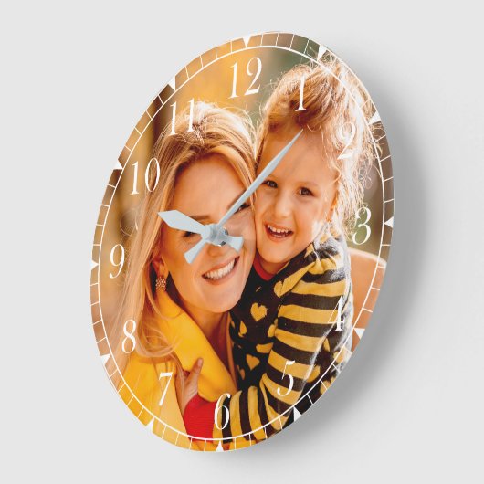 Je eigen foto toevoegen | SJABLOON Grote Klok (Hoek)