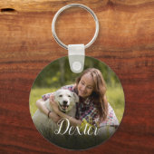 Je favoriete foto van foto's sleutelhanger (Voorkant)