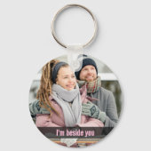Je favoriete persoonlijke foto-Sleutelhanger Sleutelhanger (Voorkant)