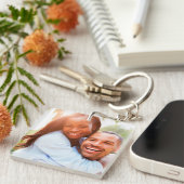 Je foto dubbelzijdig sleutelhanger (Voorkant Rechts)
