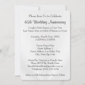 Je FOTO- en TEKST-uitnodigingen voor je 65e verjaa Kaart (Achterkant)