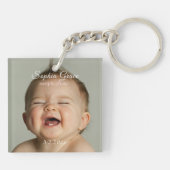 Je foto is aangepast sleutelhanger (Achterkant)