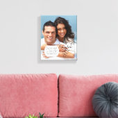 Je foto is gemaakt van Canvas Fairytale verbeeldin Afdruk (Insitu (Woonkamer))