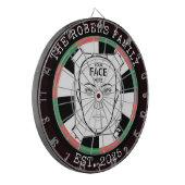 Je Gezicht Hier Dartbord (Voorkant Links)