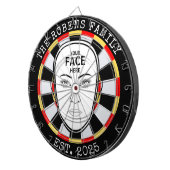 Je Gezicht Hier Dartbord (Voorkant Rechts)