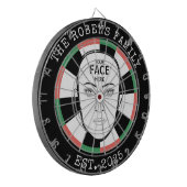Je Gezicht Hier Dartbord (Voorkant Links)