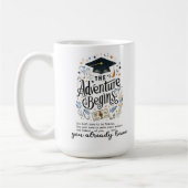 Je hebt al koffiemok (Links)