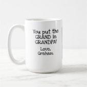 je hebt de grand in afbeelding mok gezet (Links)