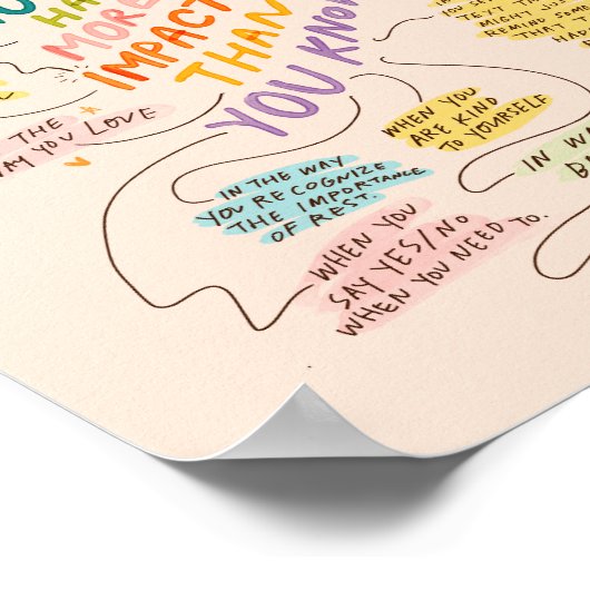 Je hebt meer impact dan je weet poster (Hoek)