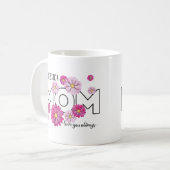 Je houdt altijd van mam Moederdag foto Koffiemok (Voorkant links)