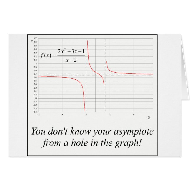 Je kent je asymptote niet... (Voorkant Horizontaal)