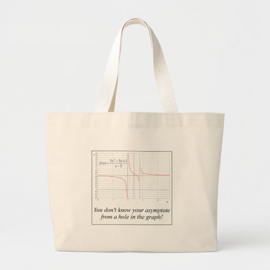 Je kent je asymptote niet... grote tote bag (Voorkant)