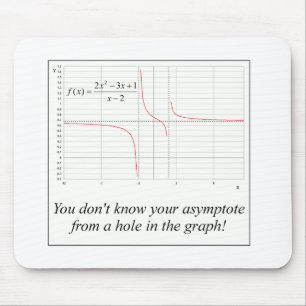 Je kent je asymptote niet... muismat