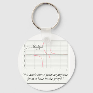 Je kent je asymptote niet... sleutelhanger