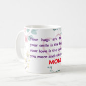 Je knuffels zijn het warmst, je glimlach is het fe koffiemok (Voorkant links)