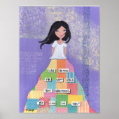 Je kunt dit doen - Kunst voor meisjes en vrouwen Poster (Voorkant)