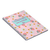 Je kunt dit niet als belangrijkste Notitieboek ver (Rechterzijde)