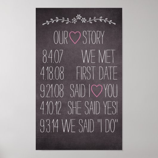 Je kunt je eigen datums toevoegen Onze Love Story Poster (Voorkant)