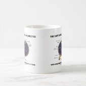 Je kunt niet afhankelijk zijn van je ogen verbeeld koffiemok (Center)