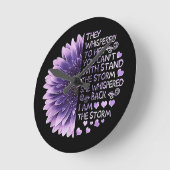 Je kunt niet met de Sto staan. Ronde Klok (Hoek)