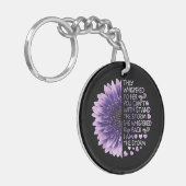 Je kunt niet met de Sto staan. Sleutelhanger (Voorkant Links)