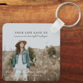 Je leven heeft ons gegeven | Foto Memorial Sleutelhanger (Achterkant)