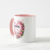 Je liefde maakt mijn hart tot bloei mok (Voorkant links)