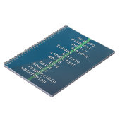 Je naam of bericht met kruiswoordraadsels? Blauw Notitieboek (Linkerzijde)