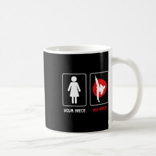 Je Nef Mijn Nef Karate Oom Trots Karate Oom Koffiemok