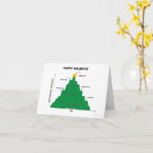 Je op de Feestdagen kaart zien (Gele Bloem)