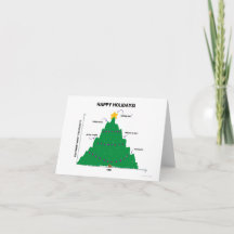 Je op de Feestdagen kaart zien