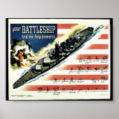 Je slagschip poster (Voorkant)