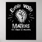 Je stem is een krachtige stem Sticker 1 Poster (Voorkant)
