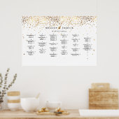 Je stoel wacht, SARS SEING CHART, ALPHA Poster (Keuken)