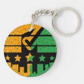 Je teken maken sleutelhanger (Achterkant)