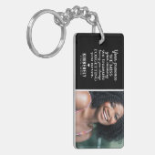 Je vergeet nooit een fotomonument sleutelhanger (Voorkant Links)