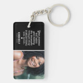 Je vergeet nooit een fotomonument sleutelhanger (achterkant)