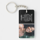 Je vergeet nooit een fotomonument sleutelhanger (Voorkant)