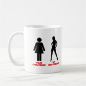 Je Vriendin. Mijn Vriendin Koffiemok (Links)