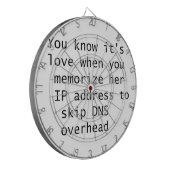 Je weet dat het liefde is als je haar IP-nummer on Dartbord (Voorkant Links)