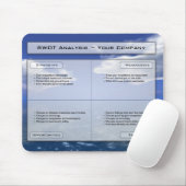 Je zakelijke SWOT op een Mousepad. Muismat (Met muis)