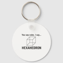 Je zegt cube_ ik zeg hexahedron
