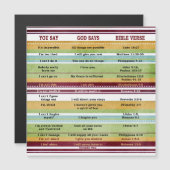 JE ZEGT DAT GOD ZEGT Inspirerend Bijbelversen (Voorkant / Achterkant)